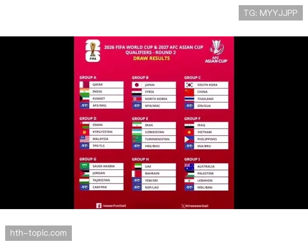 2026世界杯同分情况下怎么出线 2026世界杯同分情况下怎么出线