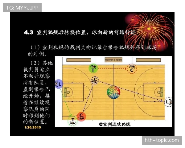 篮球前场规则包含哪些具体内容以及裁判如何进行违例判罚 篮球前场规则包含哪些具体内容以及裁判如何进行违例判罚