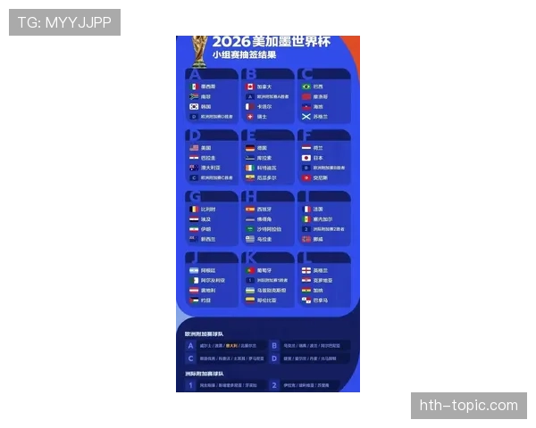 2026世界杯抽签规则为何如此复杂