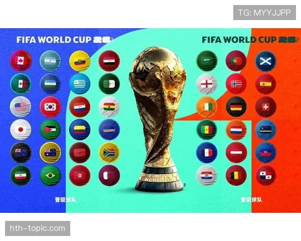2026世界杯东道主备战情况如何查询